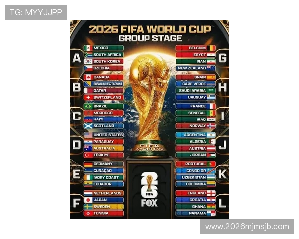 2026年世界杯小组分组情况最新公布，强队分组情况一览无遗