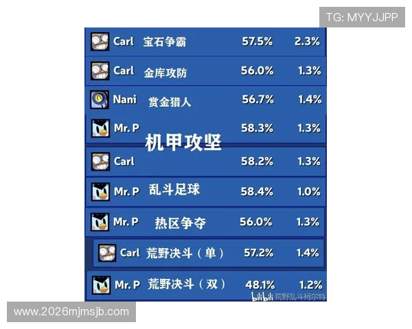天博买球如何利用数据分析提升投注胜率的实用技巧 天博买球如何利用数据分析提升投注胜率的实用技巧