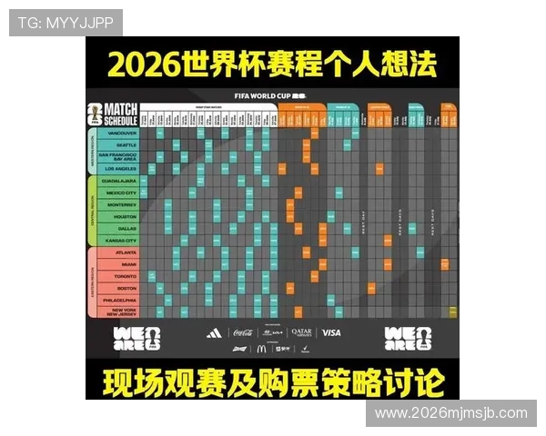 2026年世界杯比赛规则全面解析未来赛事的最新变化与调整