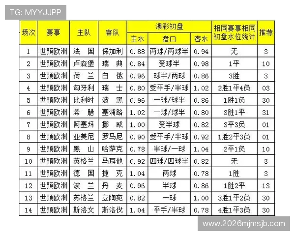 310足彩预测分析帮助你精准把握比赛走势提升投注成功率的实用指南