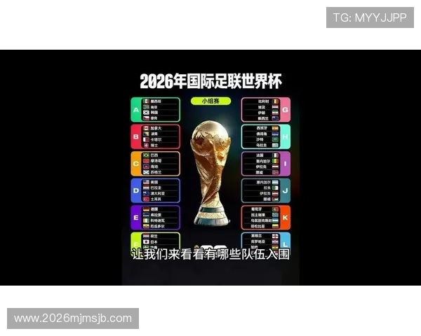 2026年世界杯赛制规则最新更新内容及其对参赛队伍准备的实用建议 2026年世界杯赛制规则最新更新内容及其对参赛队伍准备的实用建议