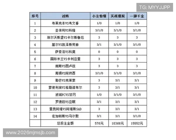世俱杯足彩网投注指南详解不同玩法规则及投注技巧提升您的投注成功率