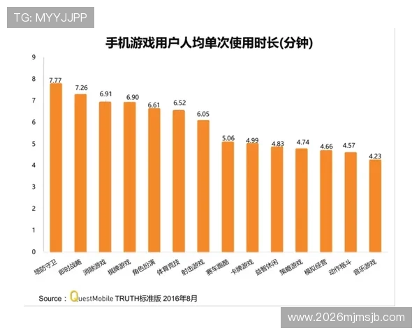 Top1体育app下载免费下载，享受高清赛事直播和专业体育数据分析