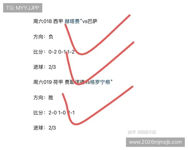 中国竞彩网为用户打造权威的足球赛事分析平台，满足不同层次的足球竞猜需求