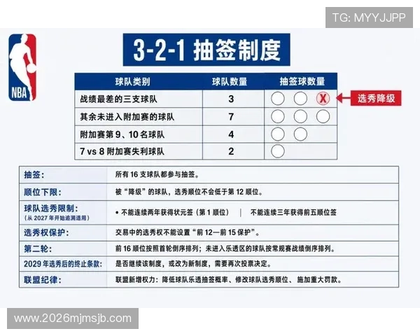 全面解读2026年世界杯抽签规则的核心内容与实操流程介绍