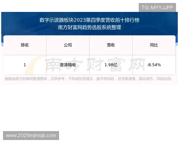 凯发体育正规平台怎么样啊，平台的技术支持是否及时，是否能保障投注的顺畅体验