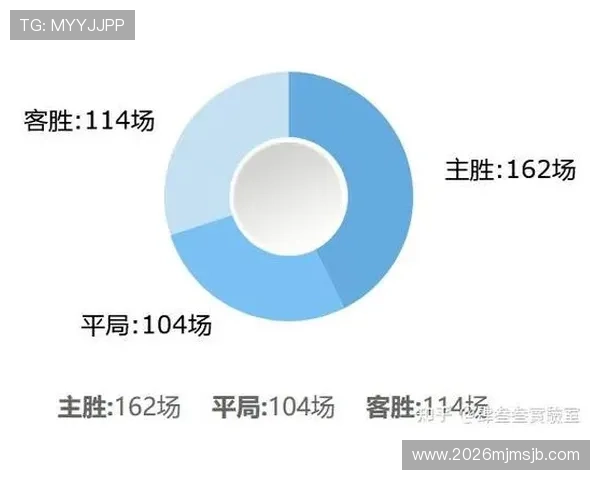 2026年世界杯伊拉克对阵挪威比赛中红牌数详细分析与比赛影响解读